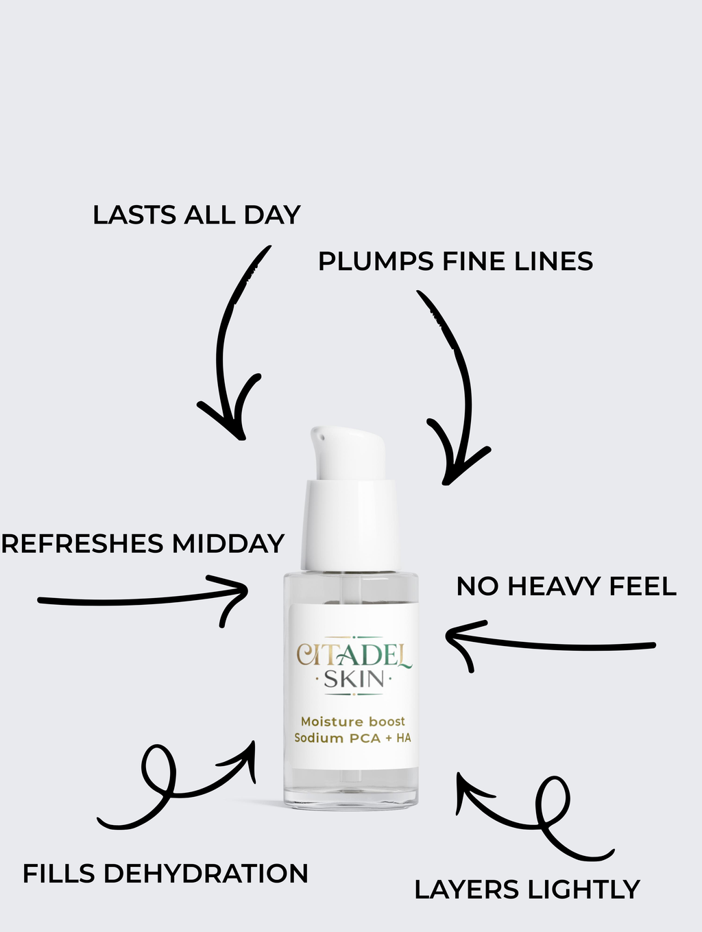 Double Hydration Gel + HA - 1.01 fl oz (30ml)